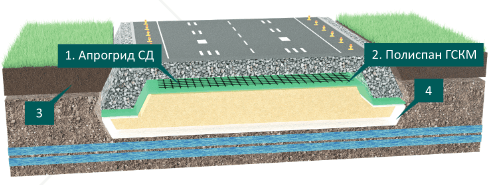 Строительство взлётно-посадочной полосы на обводнённых глинистых грунтах