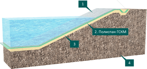 Техническое озеро